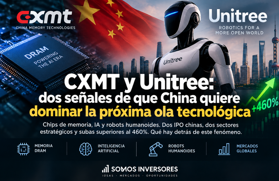 CXMT Unitree