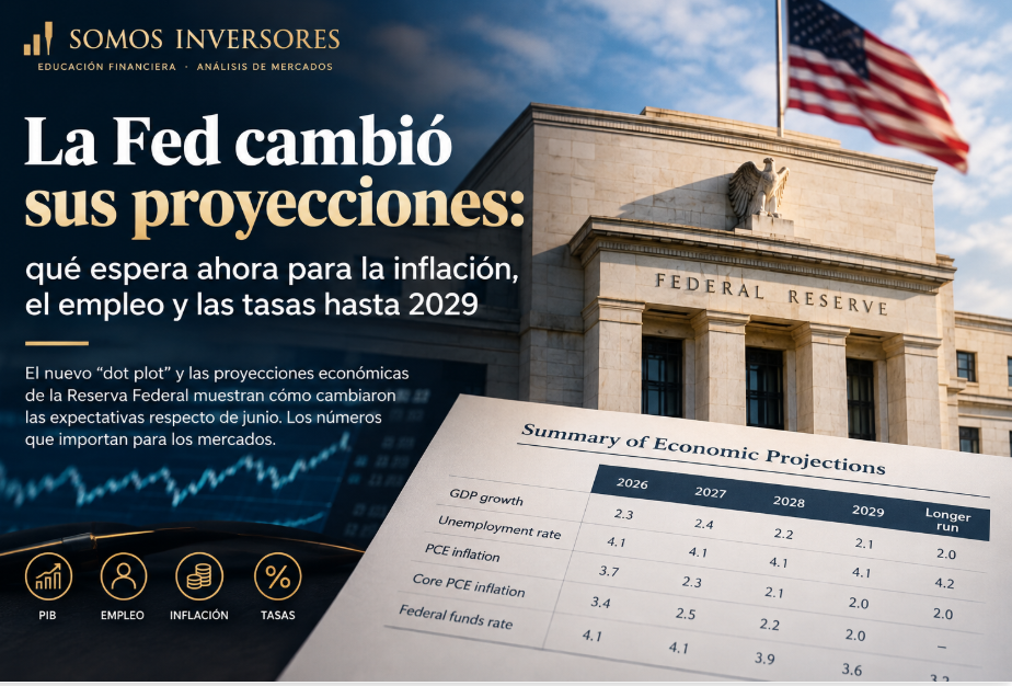 Proyecciones de la Fed 2026: inflación, tasas y empleo hasta 2029